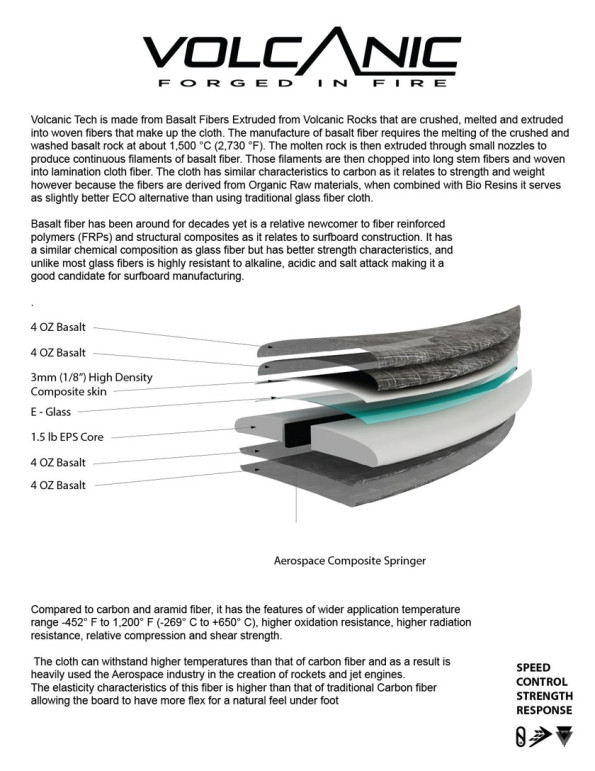 firewire-volcanic-seaside-surfboard-futures-grey-g_1