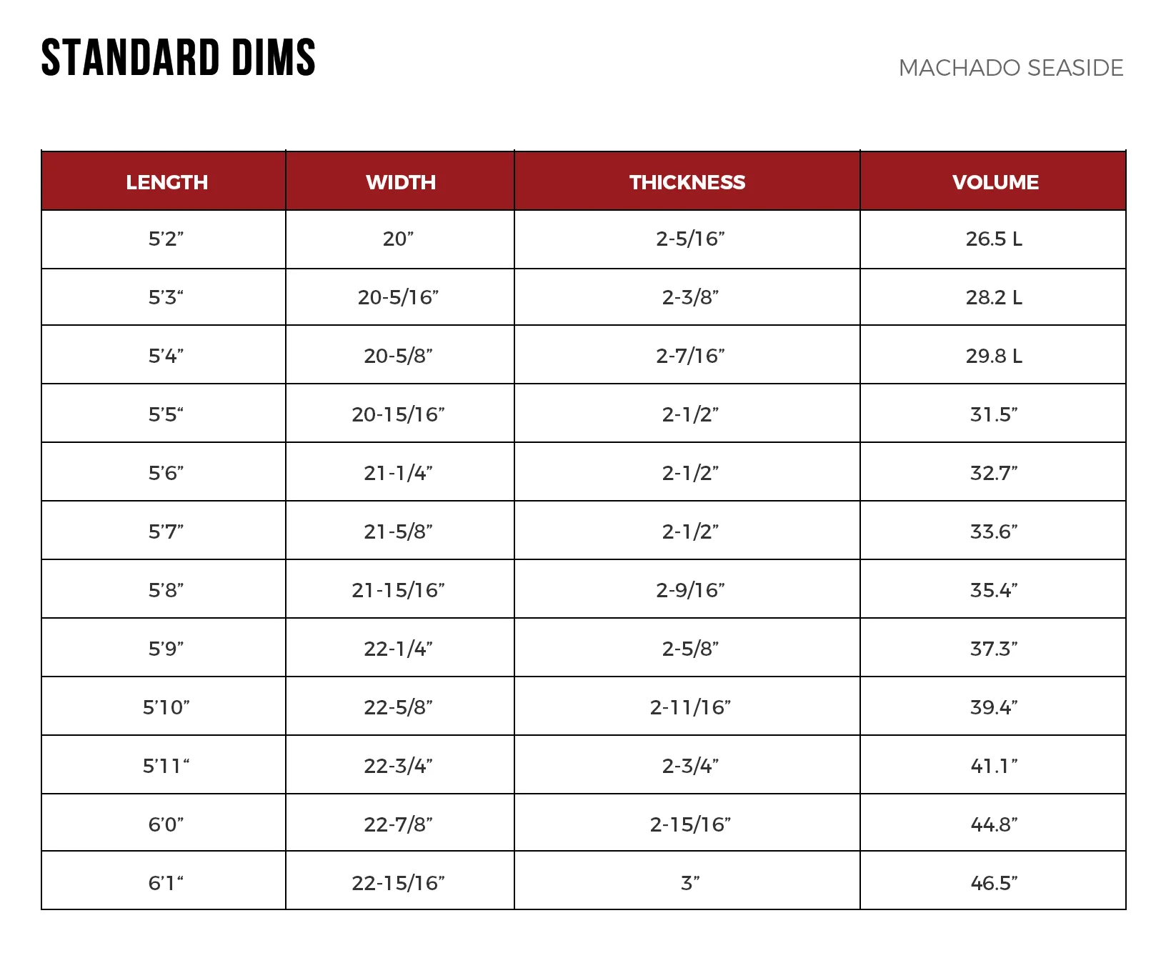 sb_dims_machada_seaside_1946x